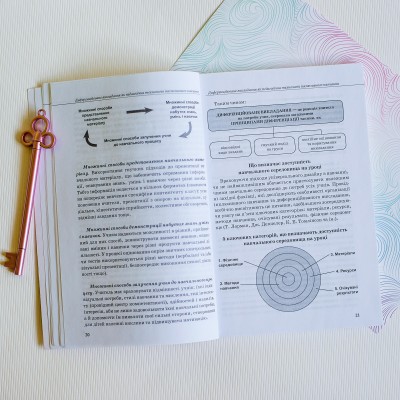 Педагогические технологии инклюзивного обучения Педагогические технологии инклюзивного обучения