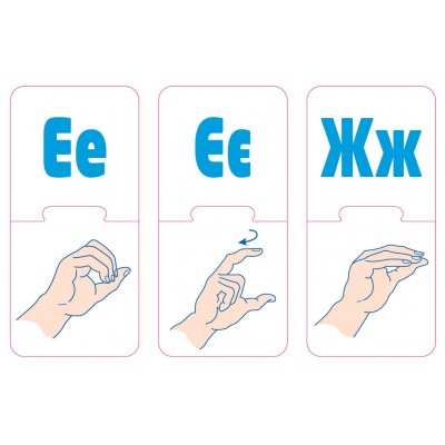 Навчальні матеріали. Абетка жестової мови Навчальні матеріали. Абетка жестової мови