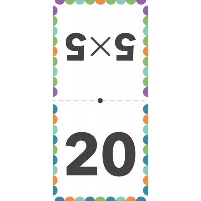 Математичне доміно. Таблиця множення Математичне доміно. Таблиця множення