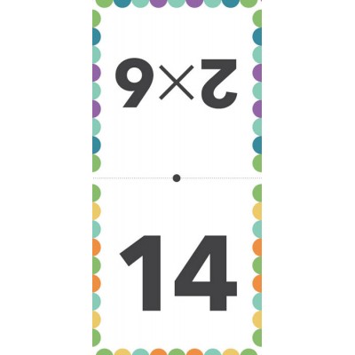 Математичне доміно. Таблиця множення Математичне доміно. Таблиця множення