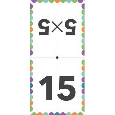 Математичне доміно. Таблиця множення Математичне доміно. Таблиця множення