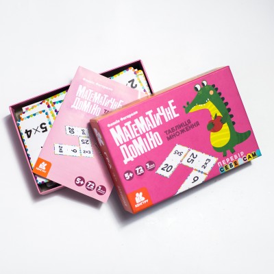 Математичне доміно. Таблиця множення Математичне доміно. Таблиця множення