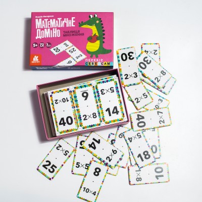 Математичне доміно. Таблиця множення Математичне доміно. Таблиця множення