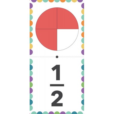 Математичне доміно. Вивчаємо дроби Математичне доміно. Вивчаємо дроби