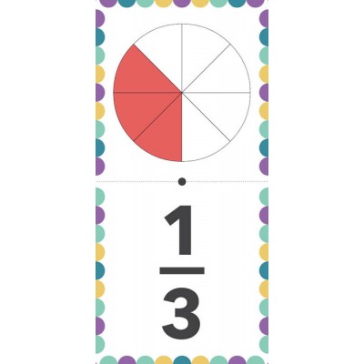 Математичне доміно. Вивчаємо дроби Математичне доміно. Вивчаємо дроби