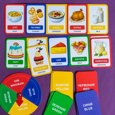 Умное лото. Еда Умное лото. Еда