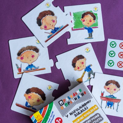 Правильно-неправильно. У навчальному закладі Правильно-неправильно. У навчальному закладі