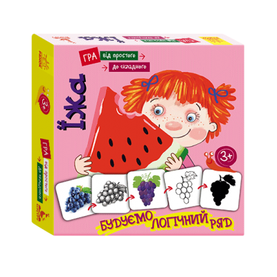 Від простого до складного. Їжа Від простого до складного. Їжа